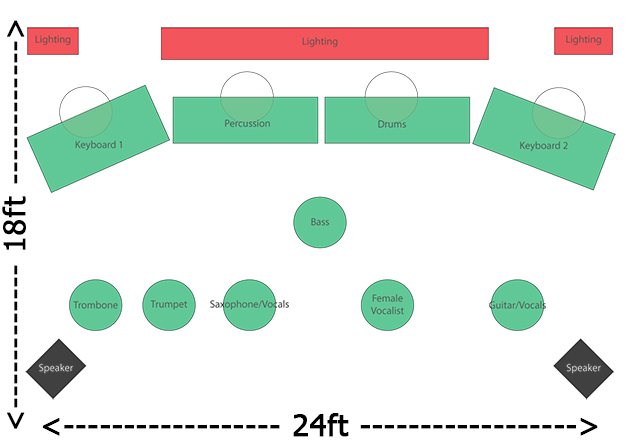 Atlanta Band of Gold - 10 Piece Stage Layout