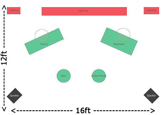 Atlanta Band of Gold - 4 Piece Stage Layout