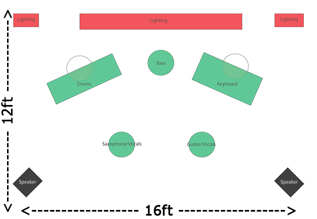 Atlanta Band of Gold - 5 Piece Stage Layout