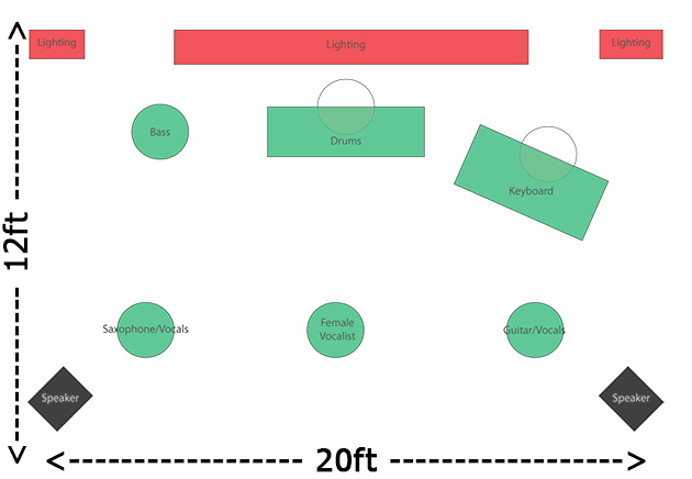 Atlanta Band of Gold - 6 Piece Stage Layout
