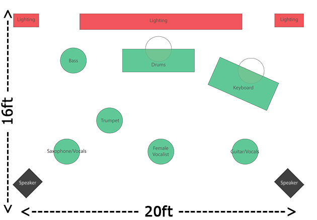 Atlanta Band of Gold - 7 Piece Stage Layout