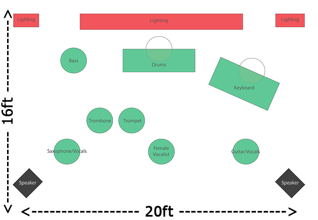 Atlanta Band of Gold - 8 Piece Stage Layout