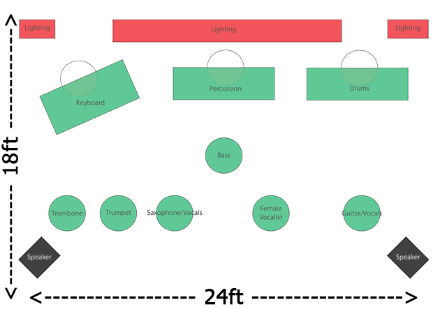 Atlanta Band of Gold - 9 Piece Stage Layout